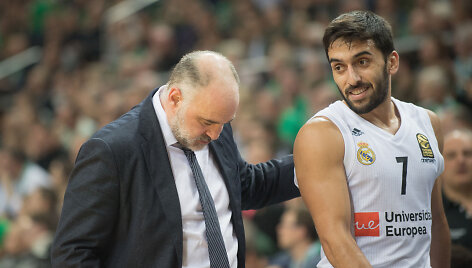 Pablo Laso
