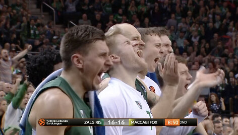 Kauno Žalgiris