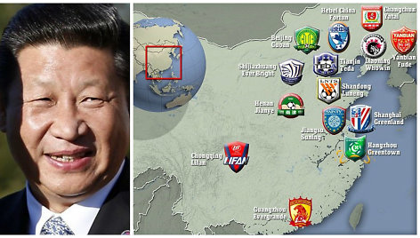 Kinijos futbolo ambicijos – beribės