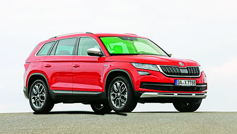 „Škoda Kodiaq“