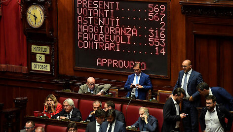 Italijos parlamentas