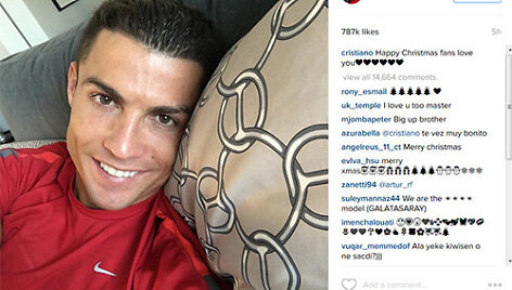 Cristiano Ronaldo