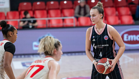Justė Jocytė