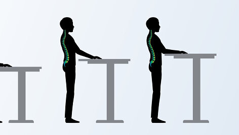 Darbo biure ergonomika