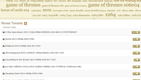 Nepraėjus nė dviems dienoms po „Kickasstorrents“ jau atsirado tinklalapio klonai