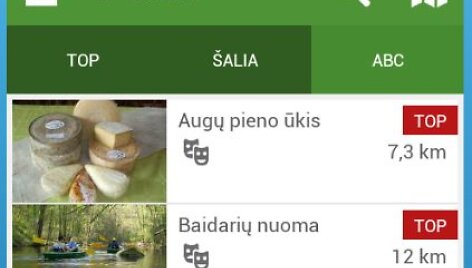 I&scaron;manusis kaimas. NMA vizualizacija