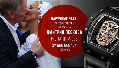 Laikrodis „Richard Mille RM 52-01“, kurį per vestuves segėjo V.Putino atstovas spaudai D.Peskovas 