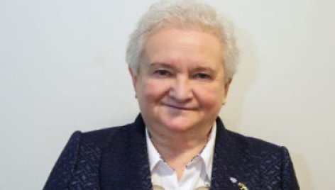 Prof.habil.dr.Vilija Targamadzė