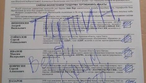Sugadinti biuleteniai Kryme