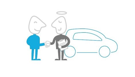 Automobilio pirkimas ES &scaron;alyse