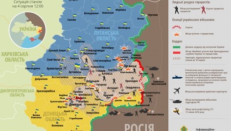 Situacija rytų Ukrainoje rugpjūčio 4 d.