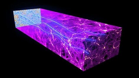 Dailininko pie&scaron;inyje pavaizduota, kaip fotonai i&scaron; Visatos pradžios nukreipiami gravitaciniu lę&scaron;iavimu, sukeliamu masyvių kosminių struktūrų