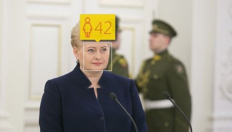 Dalia Grybauskaitė (iš tikrųjų – 59 metai)