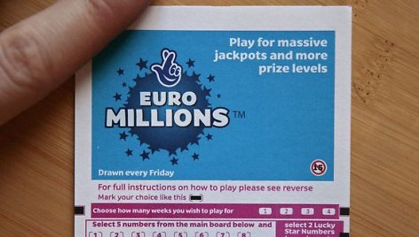 „EuroMillions“ loterija