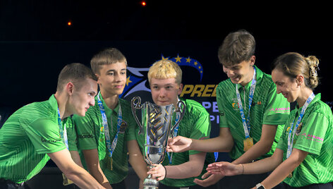 Europos jaunimo komandinio čempionato nugalėtojai