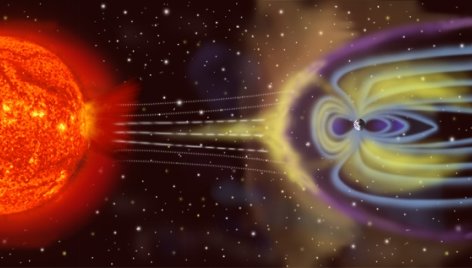 Nuožmusis Saulės vėjas Žemės magnetinį lauką bombarduoja ir jo tvirtumą išbando nuolat. Jei tokio skydo staiga neliktų, Žemės laukia artimiausių kaimynių – Veneros ar Marso – likimas.