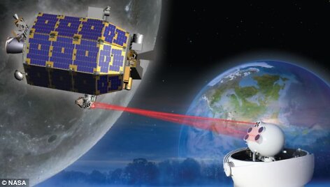 Iki &scaron;iol kosmoso programose buvo naudojamasi vien radijo ry&scaron;iu. Tačiau &scaron;ios technologijos galimybės jau i&scaron;semtos: auga vis didesnių duomenų siuntimo srauto poreikis 
