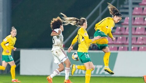 Lietuvos moterų futbolo rinktinė