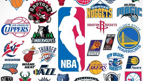 NBA klubų logotipai