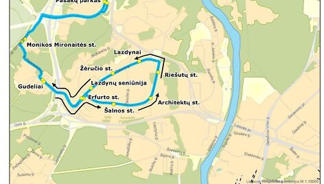 Viaduko schema