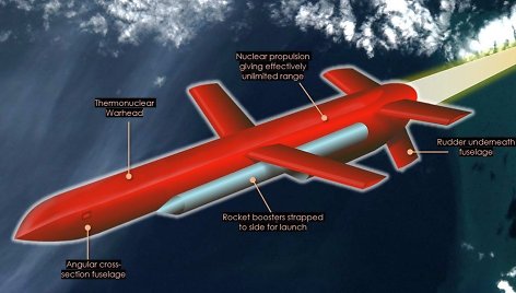 Rusijos branduolinė raketa „Burevestnik“