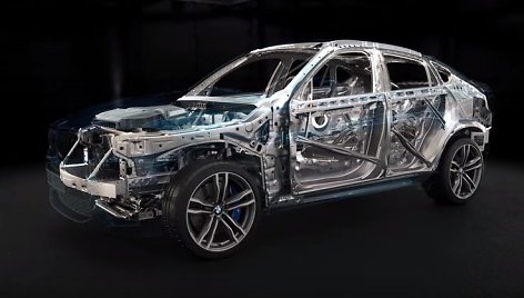 Asociatyvinė iliustracija: BMW X6 vidinė sandara