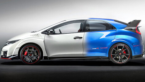 Honda Civic type R