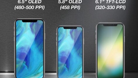 Ateinančių metų &bdquo;iPhone X&ldquo; atrodys taip?