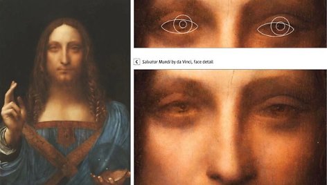 L.da Vinci paveiksle „Pasaulio išganytojas“ vaizduojamas šiek tiek žvairuojantis vyras
