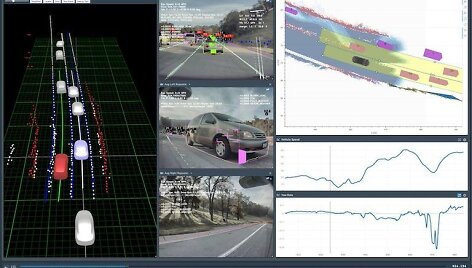 &bdquo;Tesla&ldquo; autopilotas jau yra pažangiausias rinkoje