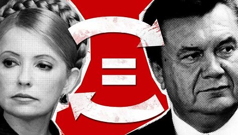 V.Janukovyčių keičia J.Tymo&scaron;enko?