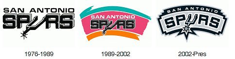 15min.lt nuotr./San Antonio Spurs logotipai