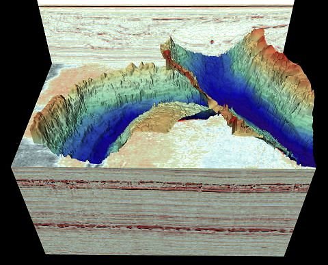 British Antarctic Survey/Šiaurės jūros dugno 3D vaizdas