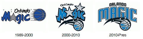 15min.lt nuotr./Orlando Magic logotipai