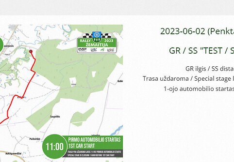 Rally Žemaitija, penktadienio greičio ruožų žemėlapiai