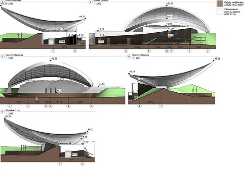 &Scaron;iaulių centrinio parko estrada