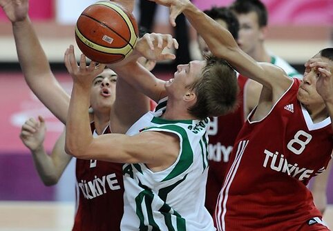 Lietuva – Turkija