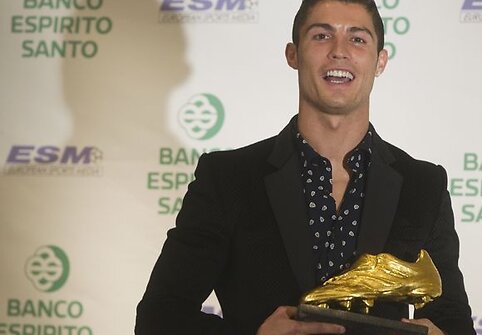 Cristiano Ronaldo