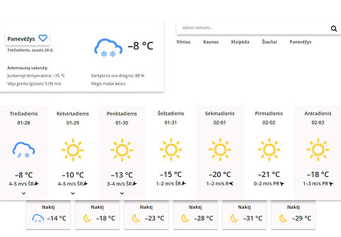 Panevėžys