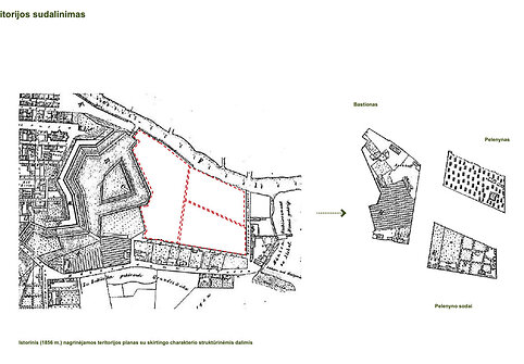 Architektūrinio konkurso projektui &bdquo;Bastionų namai&ldquo; laimėtojai
