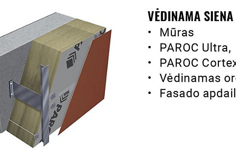 Vėdinama siena