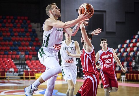 Lietuva U20 - Turkija U20