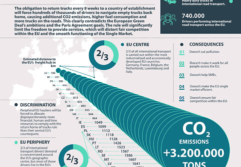 Infographic 1
