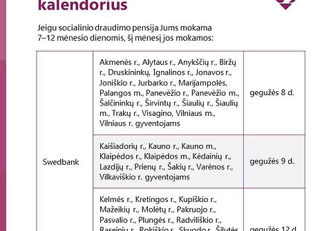 Pensijos gegužę