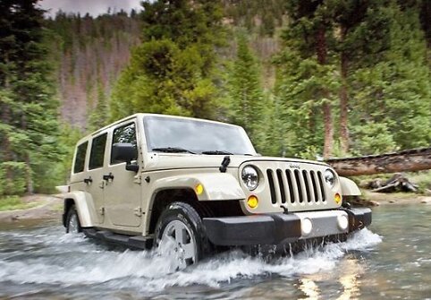 &bdquo;Jeep Wrangler&ldquo;