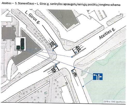 Savivaldybės nuotr./Ateities – S. Staneviciaus – L.Giros g. pokyčių schema