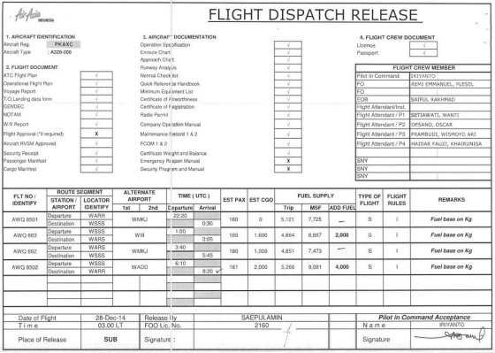 Paviešinti „AirAsia“ skrydžio dokumentai