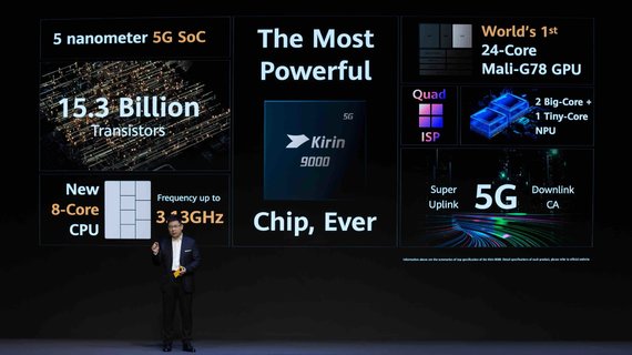 Maker Photo / Kirin 9000 Chip Will Power New Mate 40 Series Phones