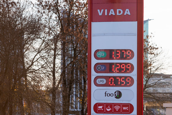 Photo by Sigismund Gedvila / 15min / Fuel prices at Vilnius gas stations