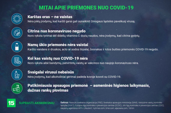 15min photo / Myths about COVID-19 measures